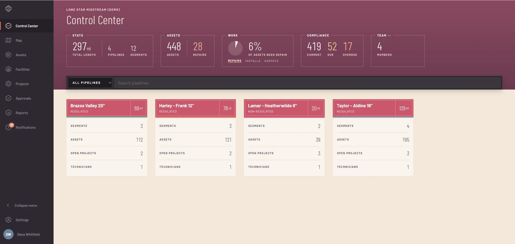 The Control Center: totals for the company's lines, assets, work and compliance, and a card for each pipeline